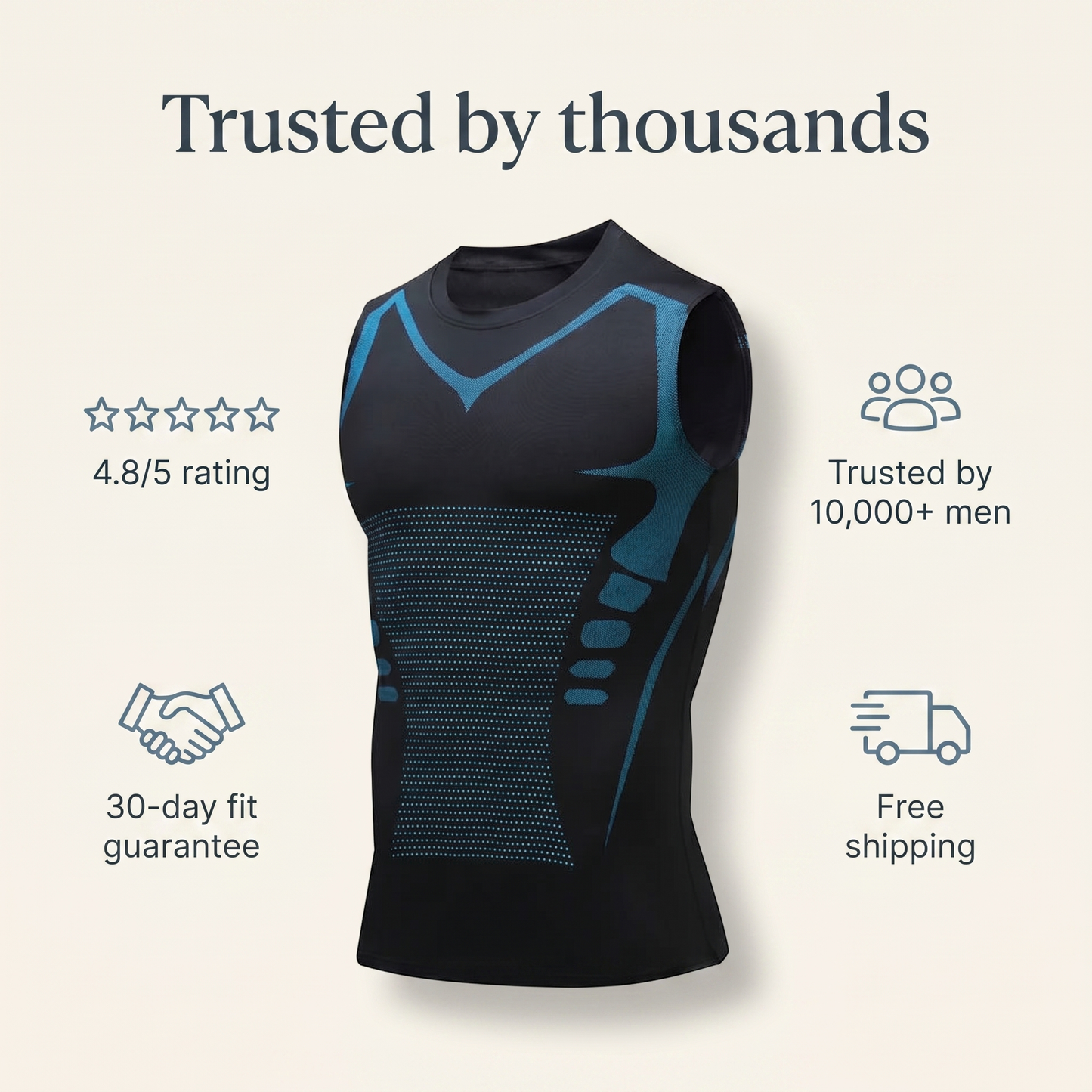 Veilor trust badges: 4.8/5 rating, trusted by 10,000+ men, 30-day fit guarantee, free shipping